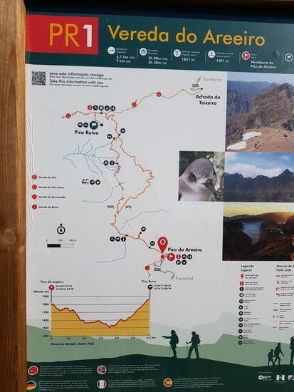 Von hier starten wir unsere Tour