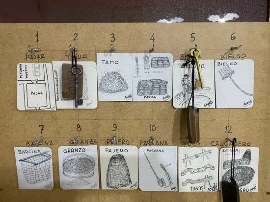 Das Schlüsselbrett für die Zimmerschlüssel