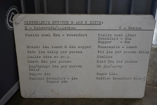 Und hier sehen wir eine Liste, welche Häftlingsgruppen was zu essen bekommen. Farbige waren am Schlimmsten dran. Sie durften auch keine Socken tragen und lediglich kurze Hosen tragen. Sie hatten keinerlei Rechte und wurden von den Wächtern - ausschließlich Weiße - schikaniert.