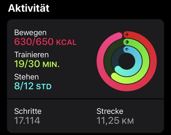 Da haben wir ganz schön was geschafft-aber es geht ja noch weiter…