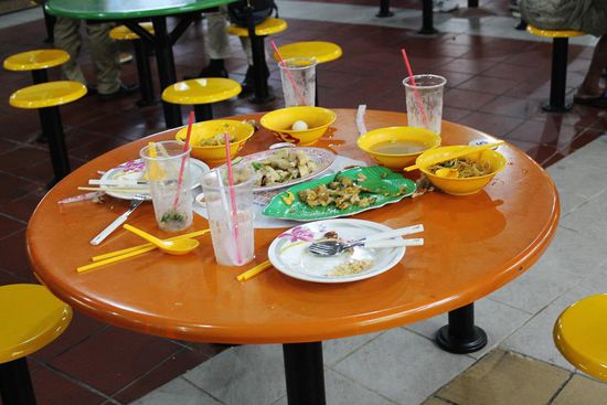 ... und so sieht es aus, wenn Chinesen vom Tisch gehen. Je mehr auf den Tellern zurückbleibt, umso wohlhabender ist der Gast - und da die Außenwirkung den Chinesen generell sehr wichtig ist, wird gerne mal der halbe Teller übrig gelassen ...