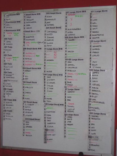 Tafel der belegt bzw. unbelegten Betten im Loki Hostel - riesig!!!