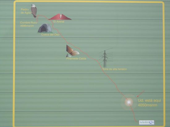 Auf der Karte siehts eigentlich noch ganz einfach aus 